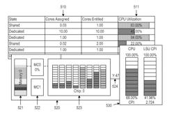 System-wide topology and performance monitoring GUI tool with per-partition views