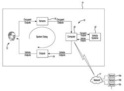 Task manager and method for managing tasks of an information system