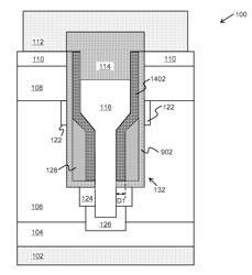 Apparatus and method for power MOS transistor