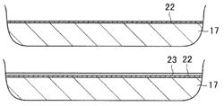 Film forming method and film forming apparatus