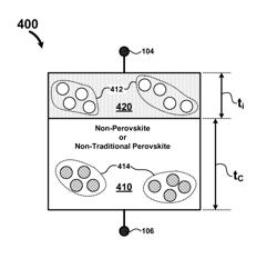 Conductive metal oxide structures in non-volatile re-writable memory devices