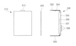 Rechargeable battery and its fabrication method