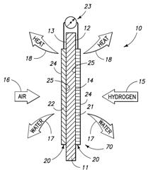 Proton exchange membrane fuel cell