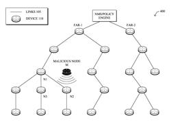 Control loop control using broadcast channel to communicate with a node under attack