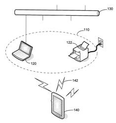 Fast join of peer to peer group with power saving mode