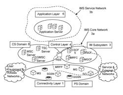 Call-back to a UE that has made an emergency call via a visited IMS network