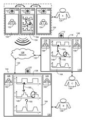 Optimized telepresence using mobile device gestures