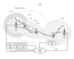 Wireless network supporting extended coverage of service