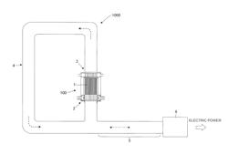 HEAT/ACOUSTIC WAVE CONVERSION COMPONENT AND HEAT/ACOUSTIC WAVE CONVERSION UNIT