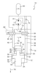 HYDRAULIC DRIVE WITH RAPID STROKE AND LOAD STROKE