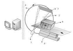 LOW-ANGLE SELF-SWINGING, LARGE-SCALE MULTI-SLICE SPIRAL COMPUTED TOMOGRAPHY APPARATUS AND INSPECTION METHOD