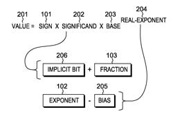 OPTIMIZED STRUCTURE FOR HEXADECIMAL AND BINARY MULTIPLIER ARRAY