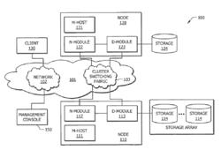 SYSTEMS AND METHODS FOR RESYNCHRONIZING MIRRORING PARTNERS IN A STORAGE SYSTEM