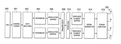 COMMON BROADCAST CHANNEL LOW PAPR SIGNALING IN MASSIVE MIMO SYSTEMS