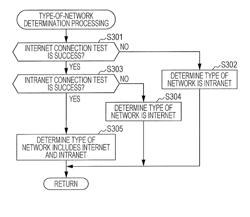 IMAGE FORMING APPARATUS, PROCESSING METHOD, AND NON-TRANSITORY COMPUTER READABLE MEDIUM