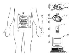 SYSTEMS AND METHODS FOR PROCESSING AND TRANSMITTING SENSOR DATA