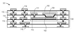 INTEGRATION OF EMBEDDED THIN FILM CAPACITORS IN PACKAGE SUBSTRATES