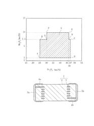 Ferrite ceramic composition, ceramic electronic component, and method for manufacturing ceramic electronic component