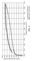 Polymerizable spirobisindane monomers and polymers prepared therefrom