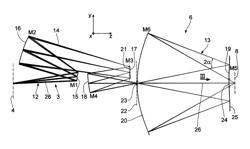 Imaging optical system