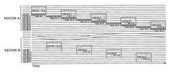 Display apparatus and touch detection apparatus using shift of detection operation for reduced detection time