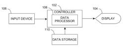 Method, system, and device for generating a current game display