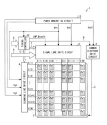 Display device and driving method