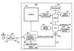 Systems and methods for monitoring and characterizing information handling system use behavior