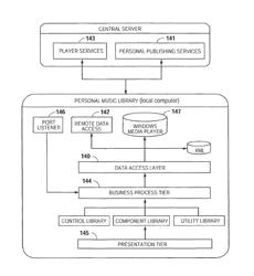 Customizing perishable content of a media channel