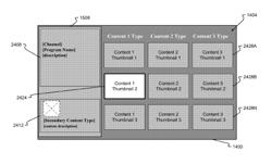 Content-sensitive user interface for an intelligent television