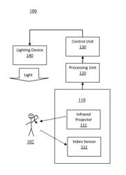 Light control method and lighting device using the same