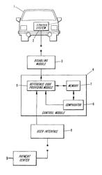 PAYMENT ENFORCEMENT SYSTEM