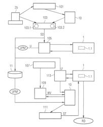 MEDICAL IMAGING APPARATUS HAVING MULTIPLE SUBSYSTEMS, AND OPERATING METHOD THEREFOR