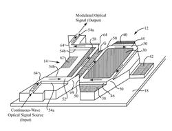 Optical Closed Loop Microresonator and Thyristor Memory Device