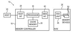 READ CACHE MANAGEMENT IN MULTI-LEVEL CELL (MLC) NON-VOLATILE MEMORY