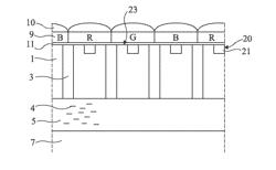 BACK SIDE ILLUMINATION PHOTODIODE OF HIGH QUANTUM EFFICIENCY