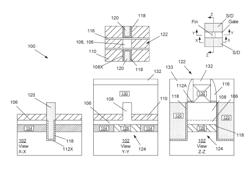 FINFET SEMICONDUCTOR DEVICE WITH ISOLATED CHANNEL REGIONS