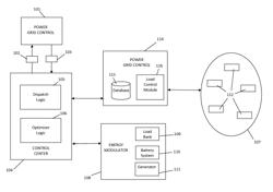 SYSTEM AND METHOD FOR COMBINING LOAD RESPONSE AND ENERGY STORAGE FOR GRID REGULATION