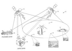 METHOD AND APPARATUS FOR ENHANCED PLAYBACK OF CONTENT WHILE SWITCHING AMONG CHANNELS OF BROADCAST OR STREAMED CONTENT WHILE BEING RECEIVED