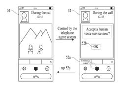 METHOD, DEVICE, AND SYSTEM FOR TELEPHONE INTERACTION