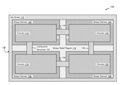 DEVICES AND METHODS TO REDUCE STRESS IN AN ELECTRONIC DEVICE