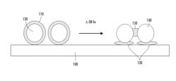 Method for texturing a glass surface