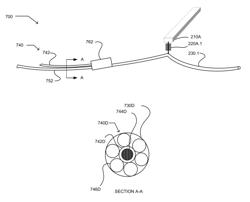 Transmission-line coupled closed-cycle heat transfer device