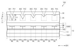 Display device and optical touch system including the same