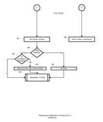 Method and computer readable medium for providing checkpointing to windows application groups