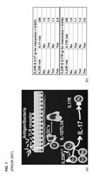 Methods of identifying the genetic basis of a disease by a combinatorial genomics approach, biological pathway approach, and sequential approach