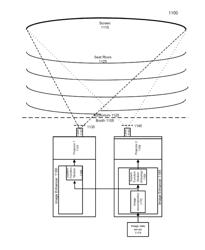 Hybrid image decomposition and projection