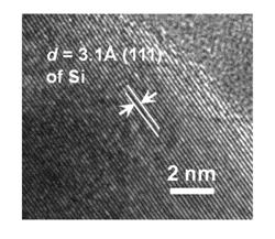 Method of preparing negative active material containing a carbon-coated silicon core for a rechargeable lithium battery and a rechargeable lithium battery