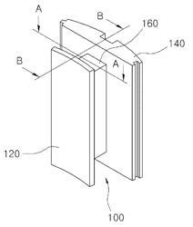 Core formed from powder and motor for vehicle using the same