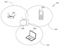 Systems and methods of selective scanning for ad-hoc networks